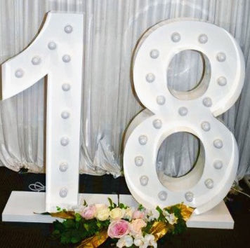 giant light up numbers